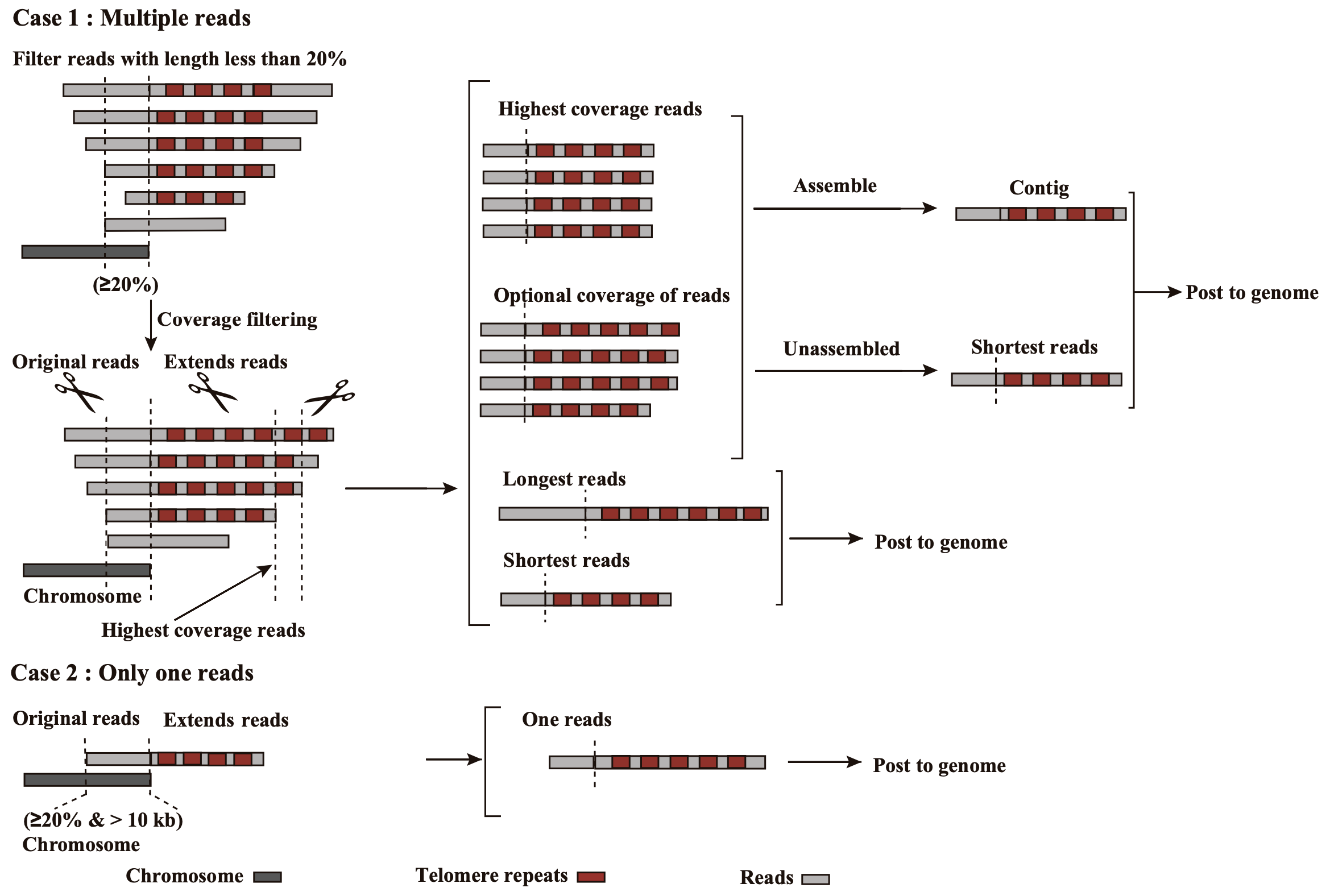 ../_images/Schematic.png